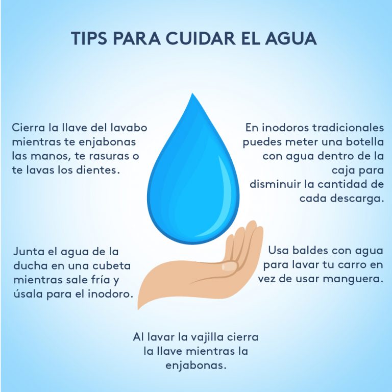 Tips-para-cuidar-el-agua